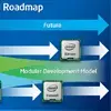 Xeon és Itanium CPU-k ugyanabba a processzorfoglalatba?