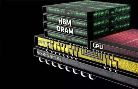 Az AMD lerántotta a leplet a HBM memória-szabványról