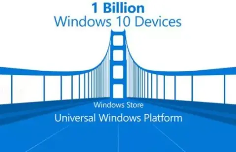 Vége a Project Astroriának, újabb pofon a Windows 10-nek
