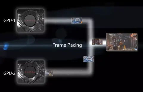 Már DirectX 12 alatt is működik az AMD Frame Pacing