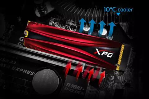 ADATA Gammix S11 Pro: még gyorsabb SSD-k árasztják el a piacot