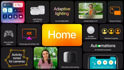 A HomeKit és a tvOS fronton is készült újdonsággal az Apple