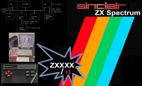 ZX Spectrum forever! Negyedik X! +1: Spectrum játékkonzolok?