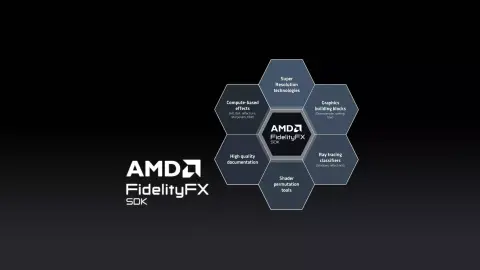 Fontos mérföldkő: elérhetővé vált az AMD FidelityFX SDK 1.0-s kiadása