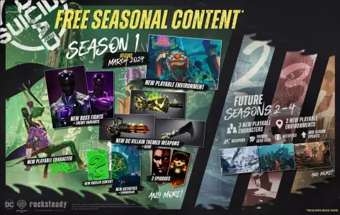 Lehet jó se lesz a játék, de már tudjuk, hogy ki lesz a Suicide Squad DLC karaktere