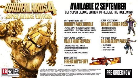 Mégse 80 euró lesz a Borderlands 4
