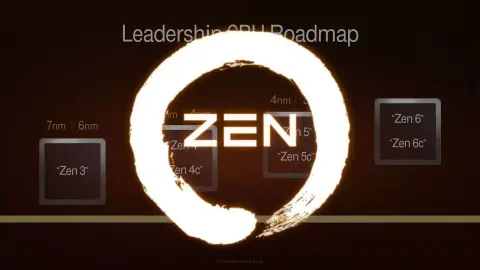 Kiszivárgott némi információ a ZEN 6 alapú RYZEN processzorokkal kapcsolatban