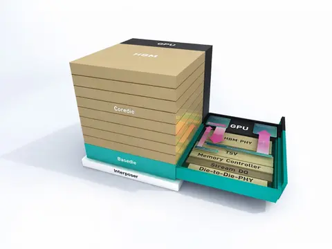 Világrekorder HBM4-es memóriachip-szendviccsel jelentkezik az SK hynix: 48 GB-os kapacitás, 16 DRAM lapka, 2,9 TB/s
