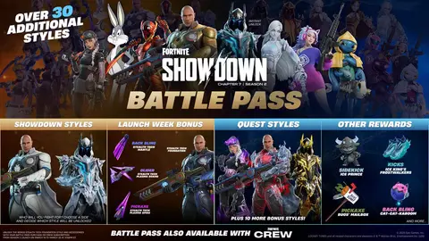 Számít, hogy mit választasz a Fortnite új szezonjában