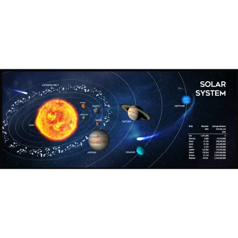 GEMBIRD MP-SOLARSYSTEM-XL-01 Cosmos