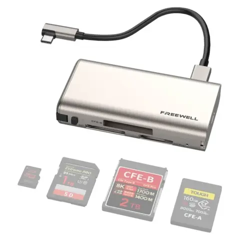 FREEWELL Pro kártyaolvasó Plus CR03