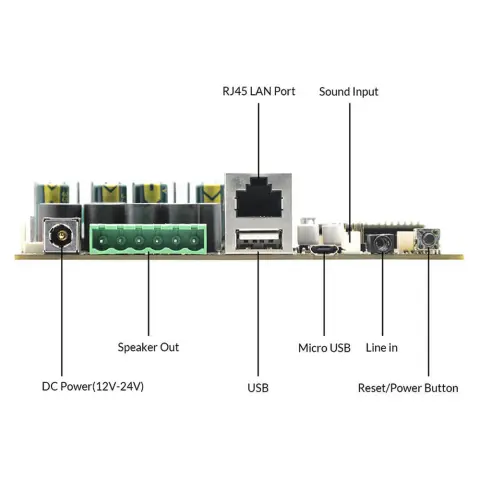 ARYLIC Erősítő panel Up2Stream AMP 2.1 házzal ARY-UP2-AMP21