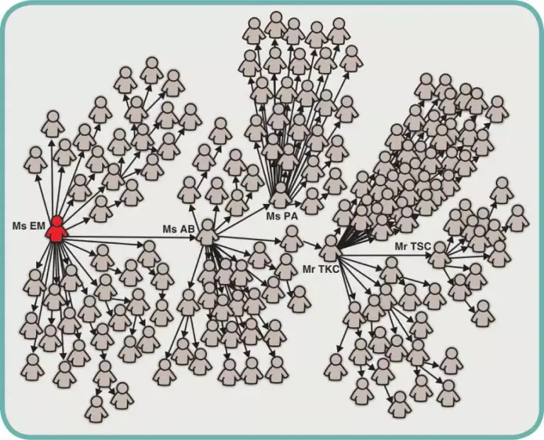 Galéria megnyitása
